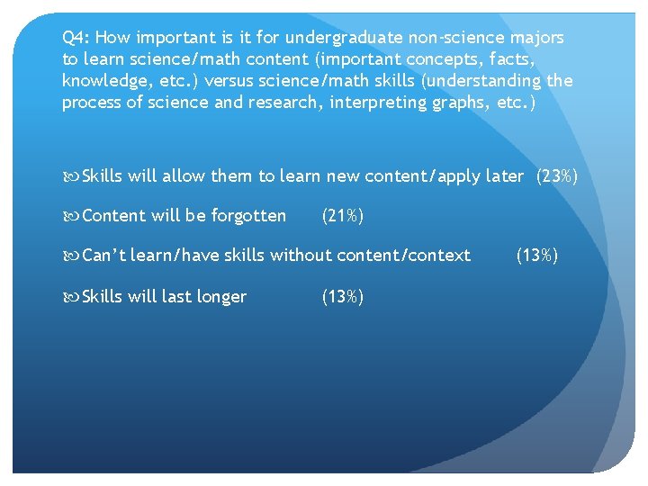 Q 4: How important is it for undergraduate non-science majors to learn science/math content