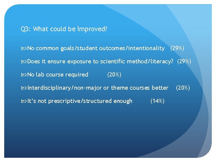 Q 3: What could be improved? No common goals/student outcomes/intentionality (29%) Does it ensure