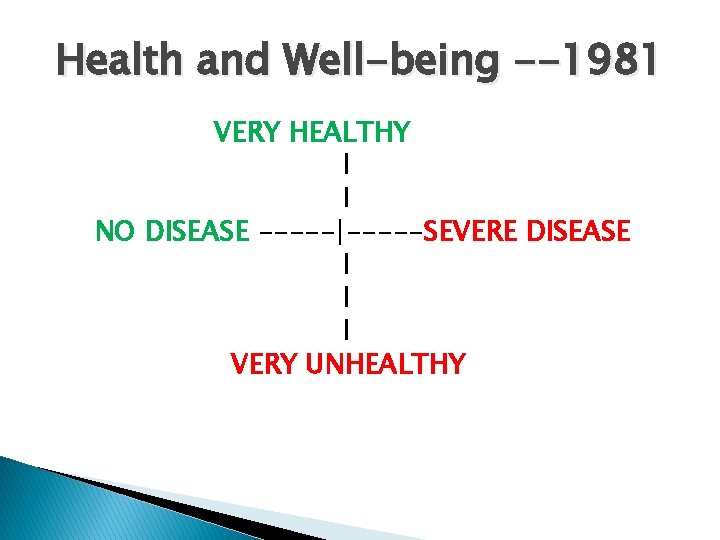 Health and Well-being --1981 VERY HEALTHY l I NO DISEASE -----|-----SEVERE DISEASE l l