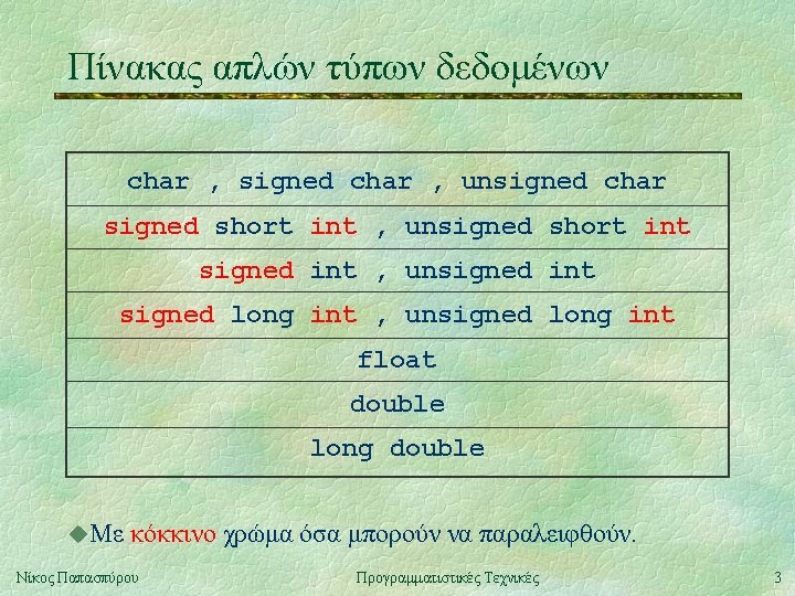 Πίνακας απλών τύπων δεδομένων char , signed char , unsigned char signed short int