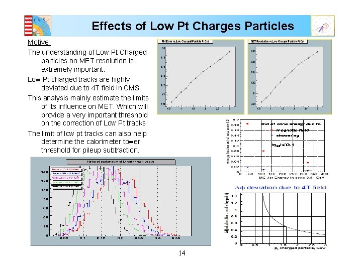 Effects of Low Pt Charges Particles Motive: The understanding of Low Pt Charged particles