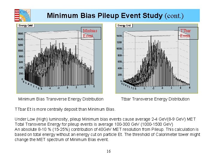 Minimum Bias Pileup Event Study (cont. ) Minbias Event TTbar Event Minimum Bias Transverse