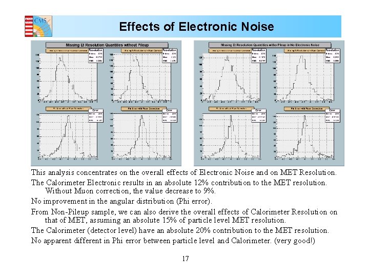 Effects of Electronic Noise This analysis concentrates on the overall effects of Electronic Noise