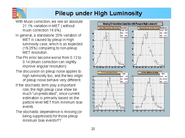 Pileup under High Luminosity With Muon correction, we see an absolute 21. 1% variation