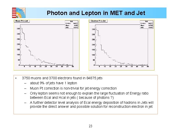 Photon and Lepton in MET and Jet • 3750 muons and 3700 electrons found