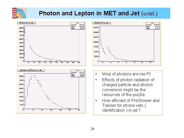 Photon and Lepton in MET and Jet (cont. ) • • • 24 Most