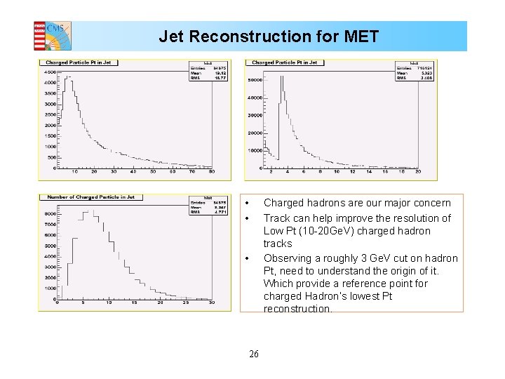Jet Reconstruction for MET • • • R Charged hadrons are our major concern