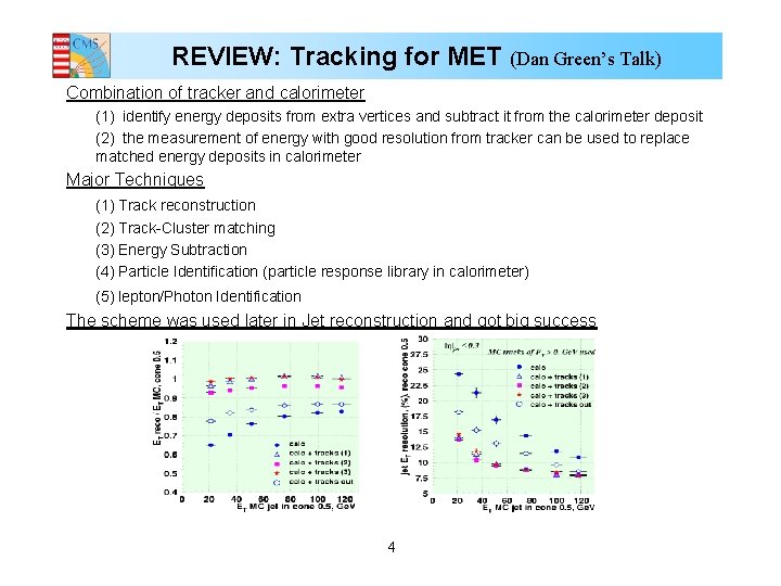 REVIEW: Tracking for MET (Dan Green’s Talk) Combination of tracker and calorimeter (1) identify