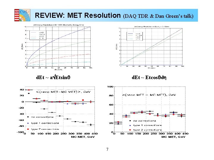 REVIEW: MET Resolution (DAQ TDR & Dan Green’s talk) d. Et ~ a Etsin