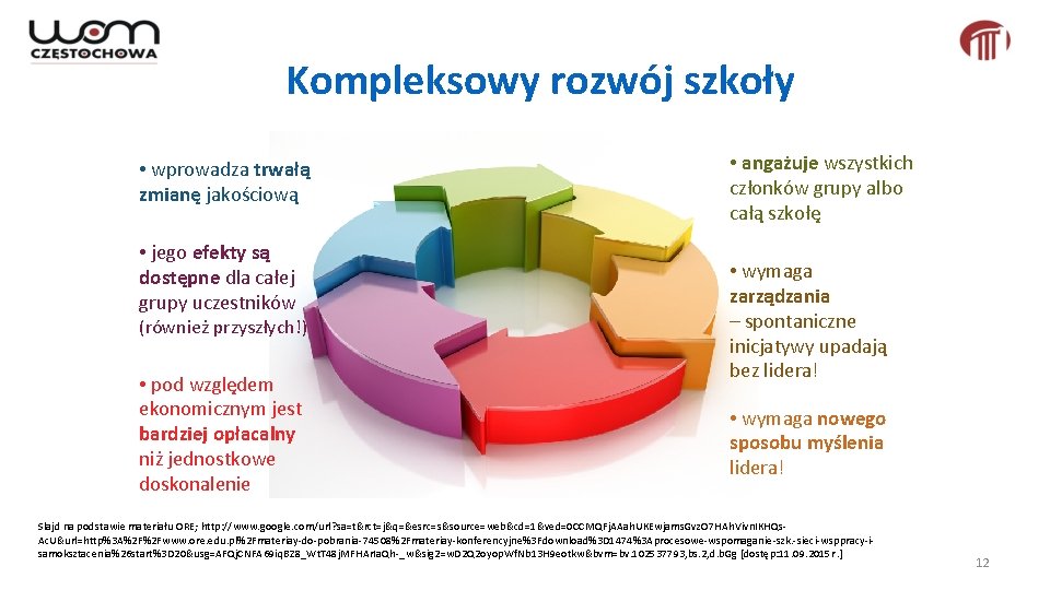 Kompleksowy rozwój szkoły • wprowadza trwałą zmianę jakościową • jego efekty są dostępne dla