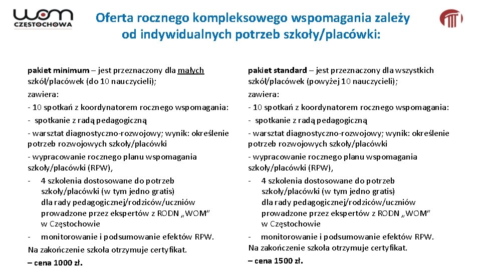 Oferta rocznego kompleksowego wspomagania zależy od indywidualnych potrzeb szkoły/placówki: pakiet minimum – jest przeznaczony