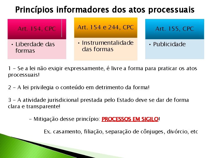 Princípios informadores dos atos processuais Art. 154, CPC Art. 154 e 244, CPC •