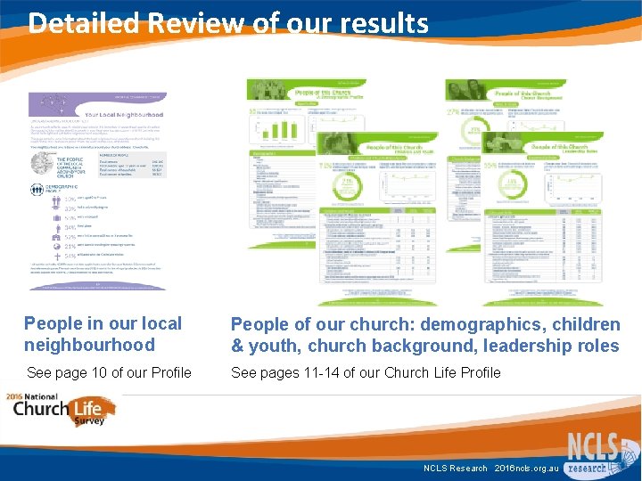 Detailed Review of our results People in our local neighbourhood People of our church: