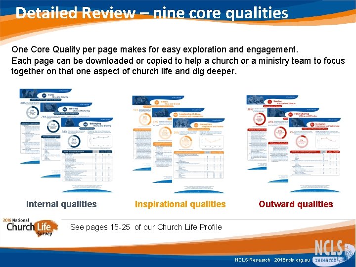 Detailed Review – nine core qualities One Core Quality per page makes for easy