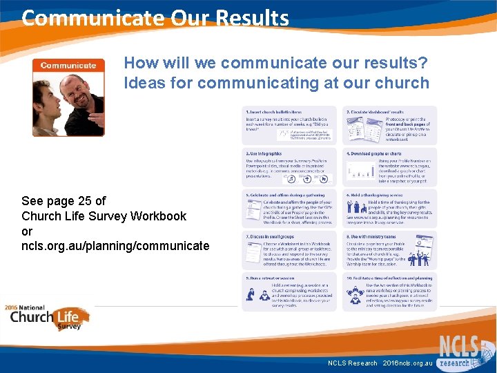 Communicate Our Results How will we communicate our results? Ideas for communicating at our