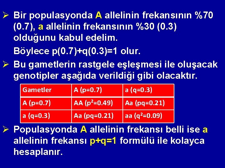 Ø Bir populasyonda A allelinin frekansının %70 (0. 7), a allelinin frekansının %30 (0.