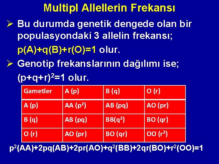 Multipl Allellerin Frekansı Ø Bu durumda genetik dengede olan bir populasyondaki 3 allelin frekansı;