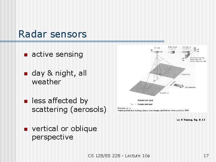 Radar sensors n active sensing n day & night, all weather n less affected