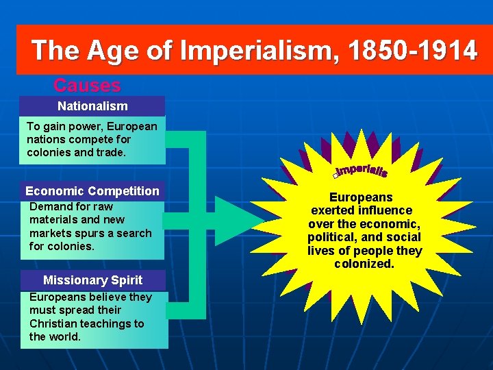 The Age of Imperialism, 1850 -1914 Causes Nationalism To gain power, European nations compete