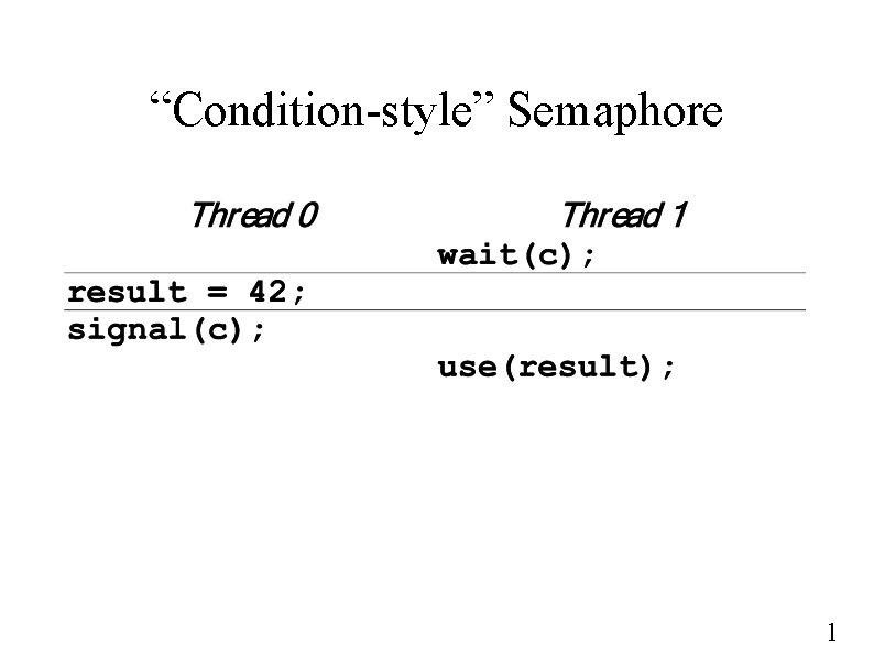 “Condition-style” Semaphore 1 