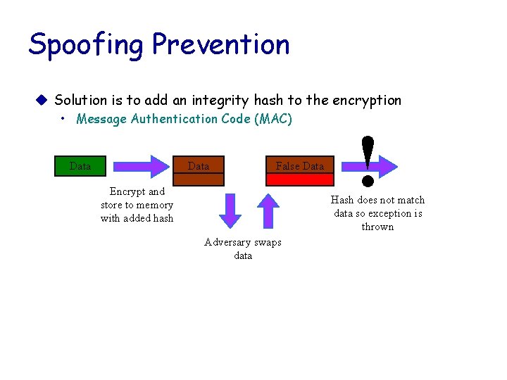 Spoofing Prevention u Solution is to add an integrity hash to the encryption •