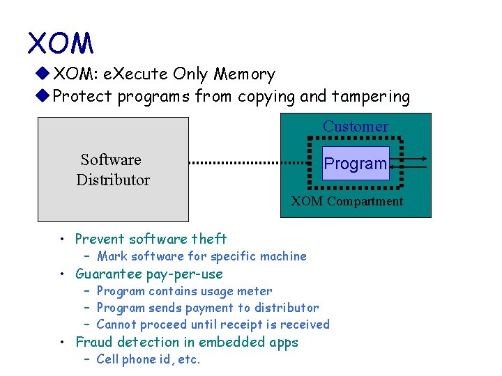 XOM u XOM: e. Xecute Only Memory u Protect programs from copying and tampering