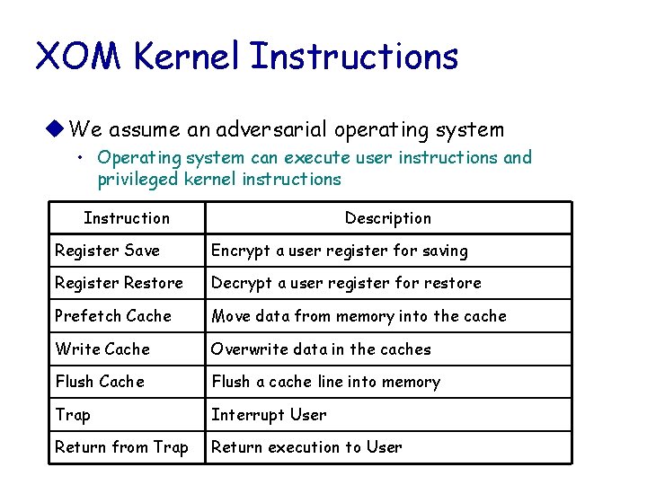 XOM Kernel Instructions u We assume an adversarial operating system • Operating system can