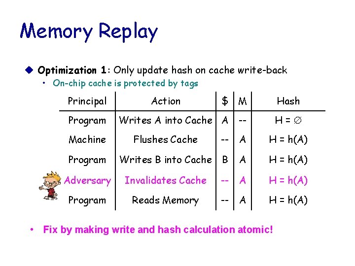 Memory Replay u Optimization 1: Only update hash on cache write-back • On-chip cache