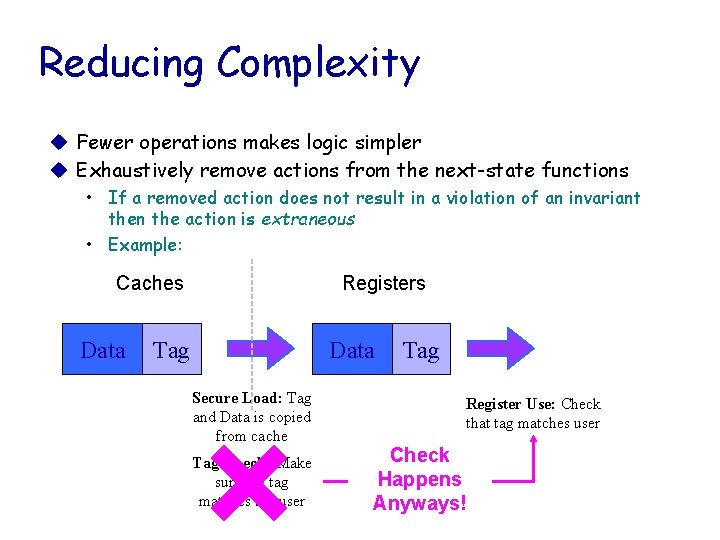 Reducing Complexity u Fewer operations makes logic simpler u Exhaustively remove actions from the