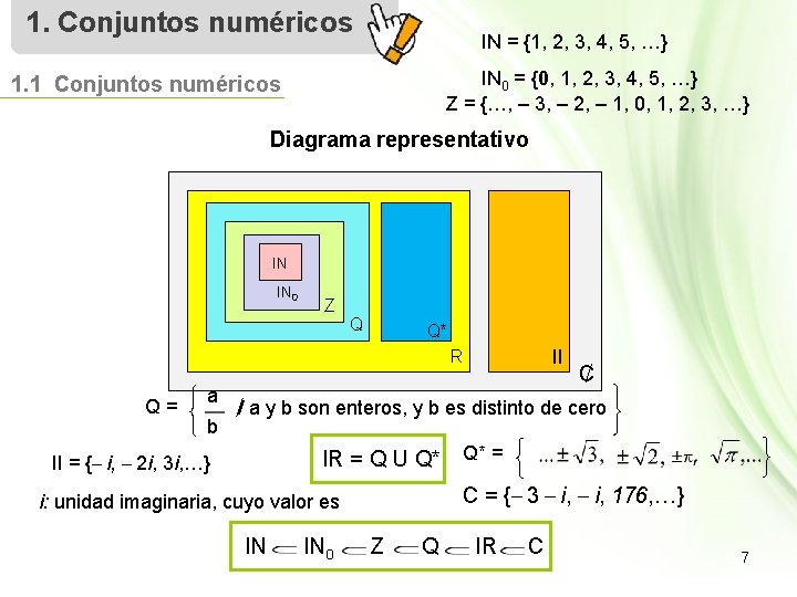 1. Conjuntos numéricos IN = {1, 2, 3, 4, 5, …} IN 0 =