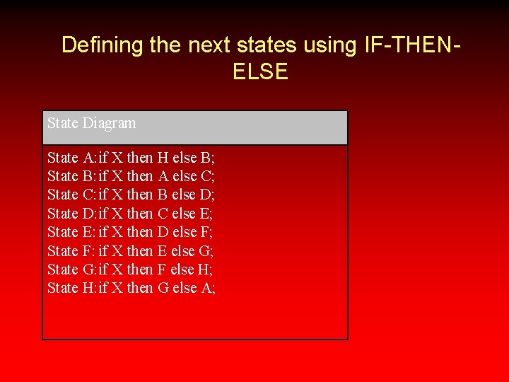Defining the next states using IF-THENELSE State Diagram State A: if X then H