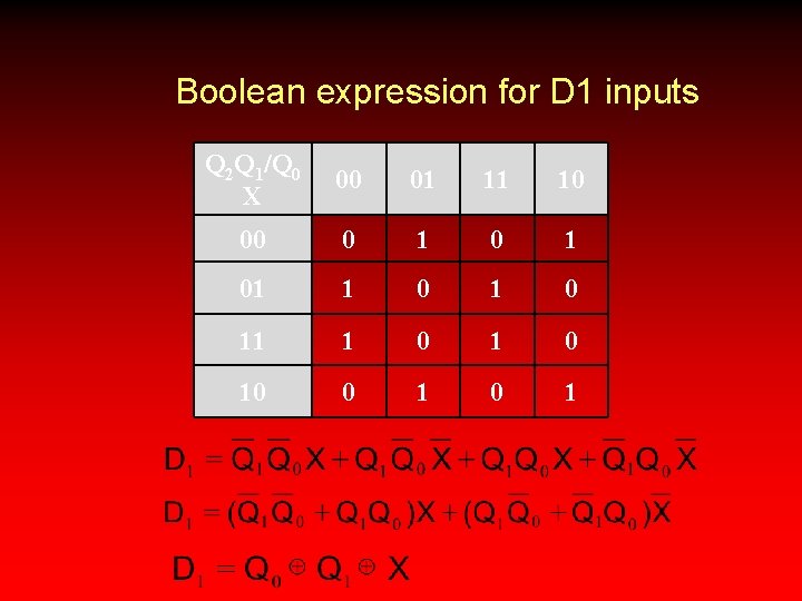 Boolean expression for D 1 inputs Q 2 Q 1/Q 0 X 00 01