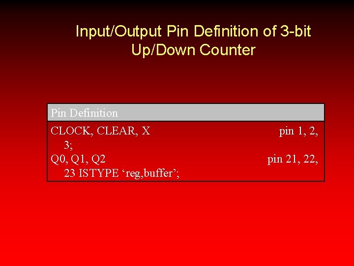 Input/Output Pin Definition of 3 -bit Up/Down Counter Pin Definition CLOCK, CLEAR, X 3;