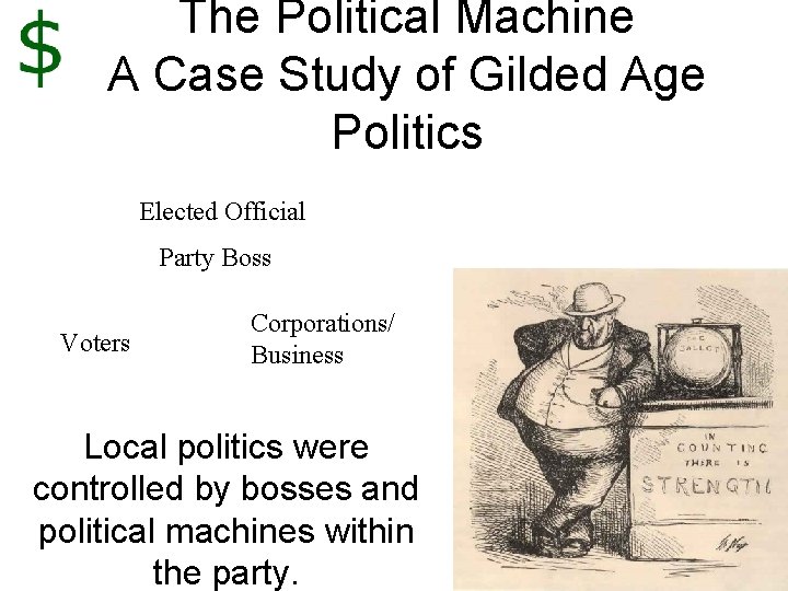 The Political Machine A Case Study of Gilded Age Politics Elected Official Party Boss