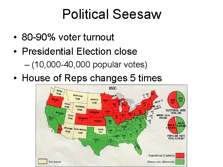 Political Seesaw • 80 -90% voter turnout • Presidential Election close – (10, 000