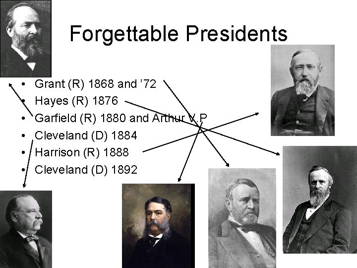 Forgettable Presidents • • • Grant (R) 1868 and ’ 72 Hayes (R) 1876