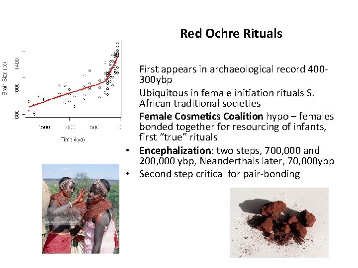 Red Ochre Rituals • First appears in archaeological record 400300 ybp • Ubiquitous in