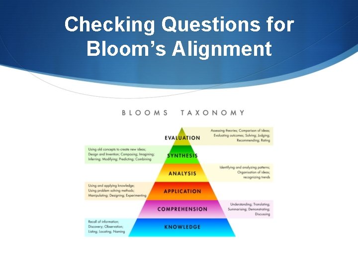 Checking Questions for Bloom’s Alignment 