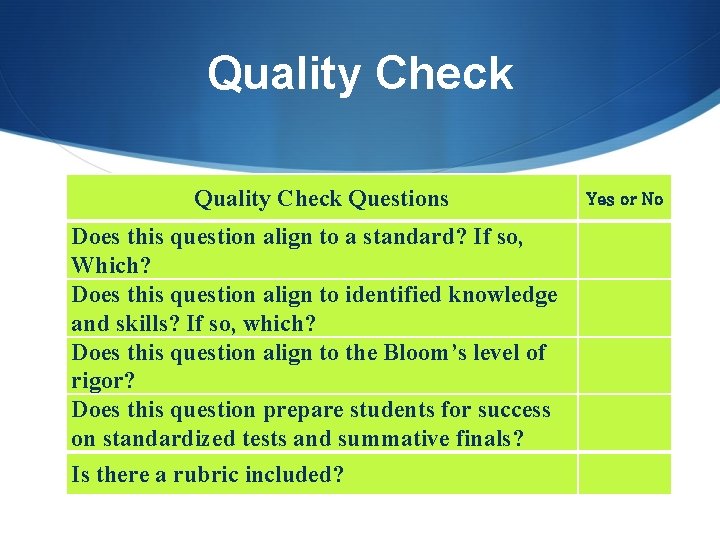 Quality Check Questions Does this question align to a standard? If so, Which? Does