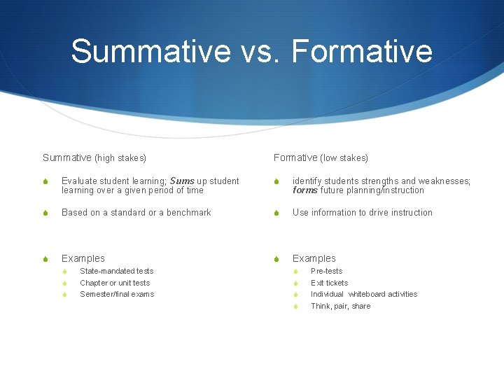 Summative vs. Formative Summative (high stakes) Formative (low stakes) S Evaluate student learning; Sums