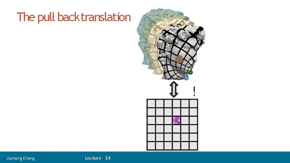 The pull back translation ! Jiacheng Cheng Lecture 14 