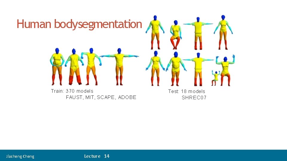 27 Human bodysegmentation Train: 370 models FAUST, MIT, SCAPE, ADOBE Jiacheng Cheng Lecture 14