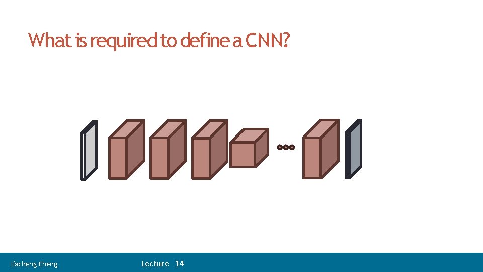 What is required to define a CNN? Jiacheng Cheng Lecture 14 