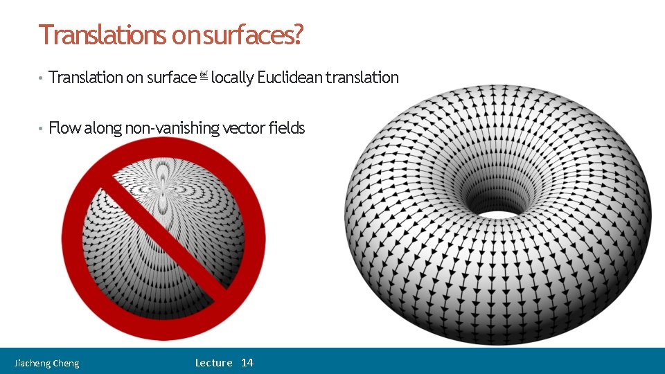 Translations on surfaces? • Translation on surface ≝ locally Euclidean translation • Flow along