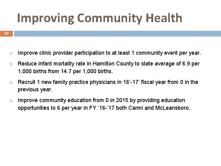 Improving Community Health 10 □ Improve clinic provider participation to at least 1 community