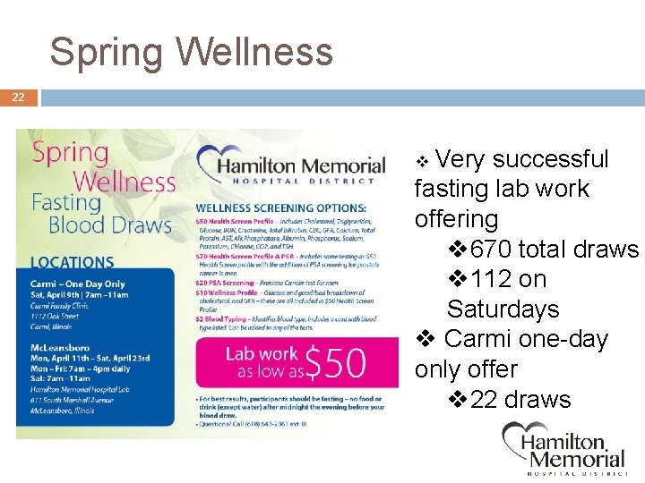Spring Wellness 22 v Very successful fasting lab work offering v 670 total draws