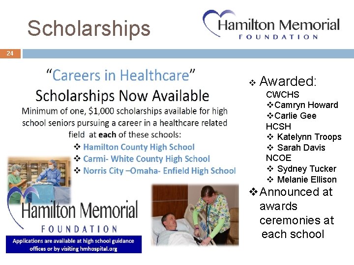 Scholarships 24 v Awarded: CWCHS v. Camryn Howard v. Carlie Gee HCSH v Katelynn