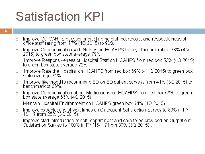 Satisfaction KPI 6 Improve CG CAHPS question indicating helpful, courteous, and respectfulness of office