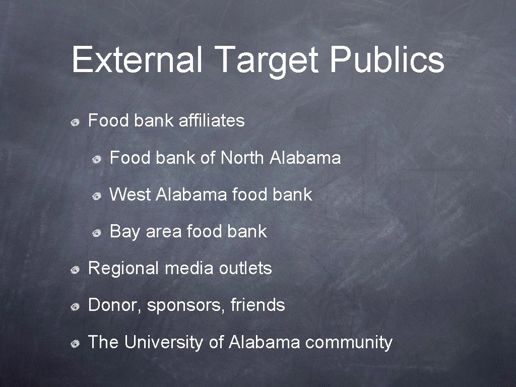 External Target Publics Food bank affiliates Food bank of North Alabama West Alabama food