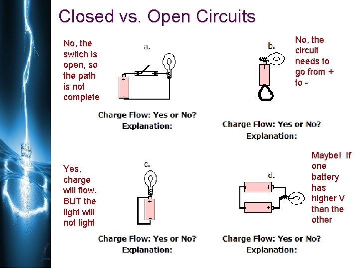 Closed vs. Open Circuits No, the switch is open, so the path is not